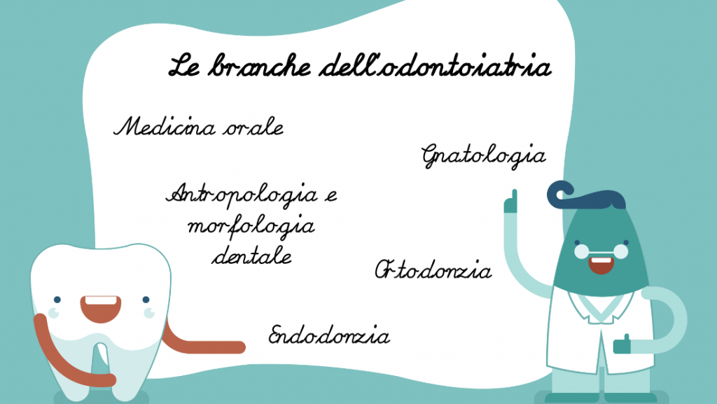 branche della odontoiatria