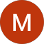 Mirjana Lakic Avatar